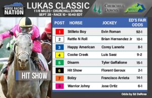 Fair odds: Lukas Classic has 1 horse who will excite bettors
