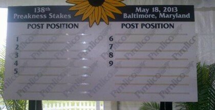 Preakness Post Position Draw 2013.
